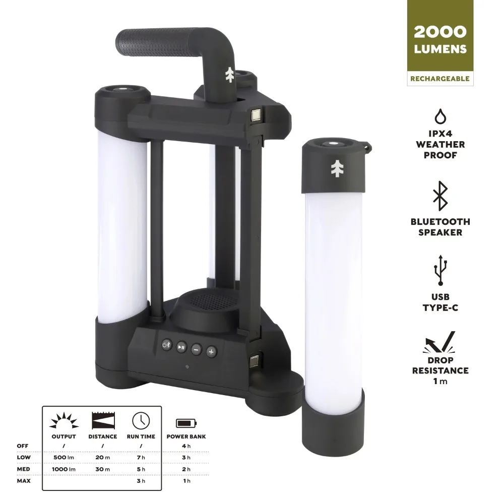 

2000 Lumen Rechargeable LED Lantern with Bluetooth Speaker and 5200 mAh Power Bank, IPX4 Weatherproof