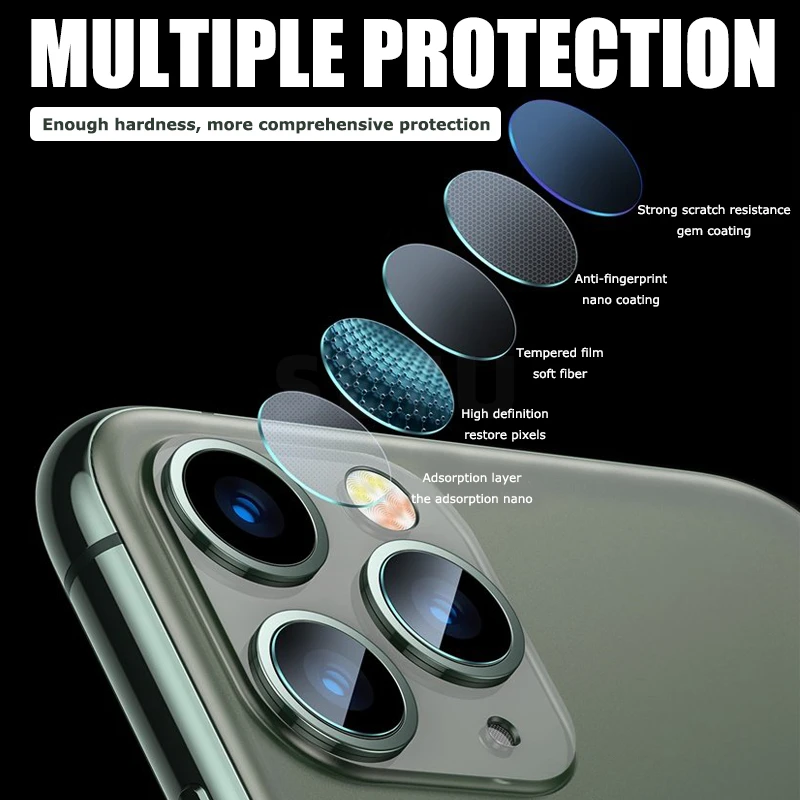 Premium 6-in-1 Tempered Glass Screen Protector Set