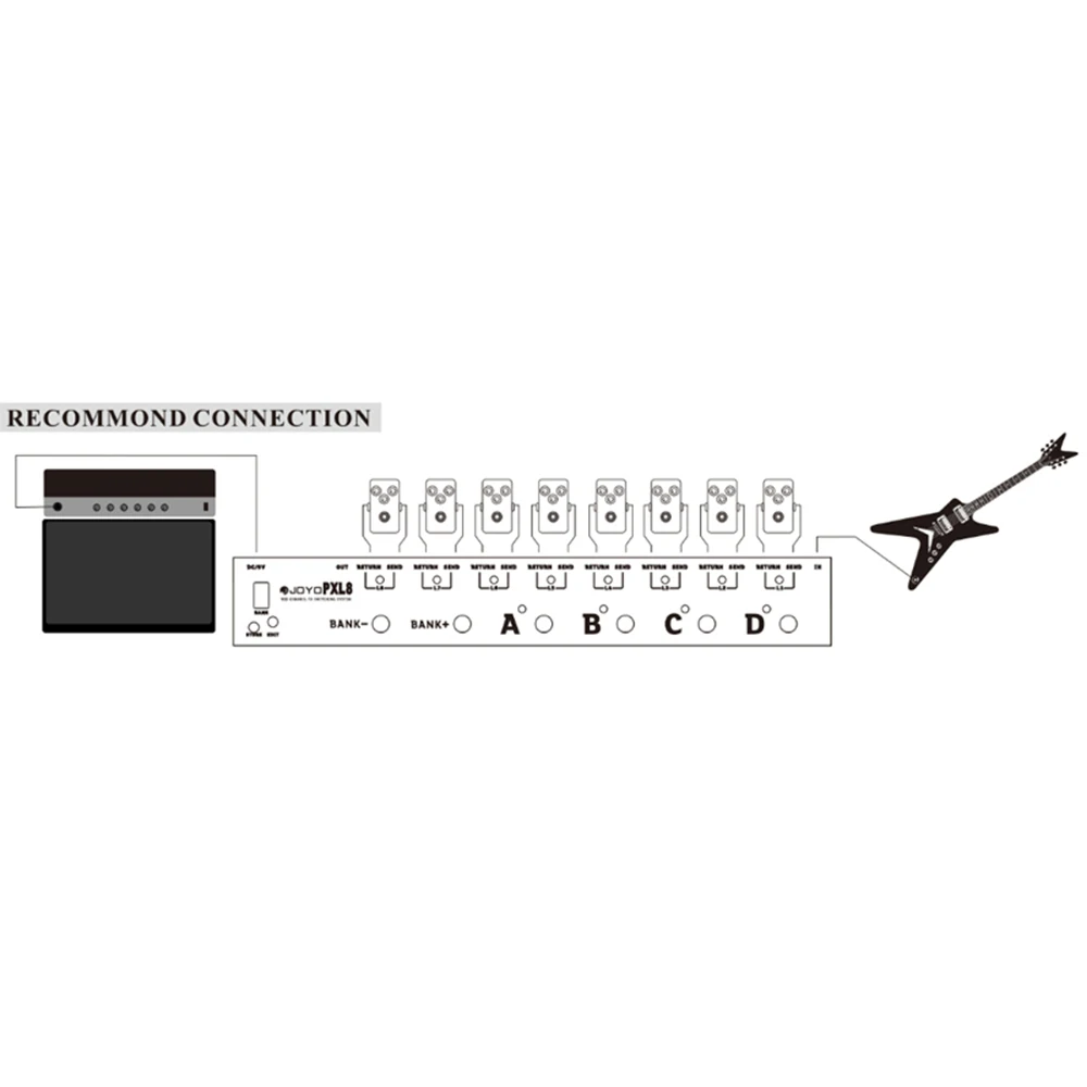 PXL8 Foot Pedal Controller Built in Power Input Protection 8 FX Loop Programmabl