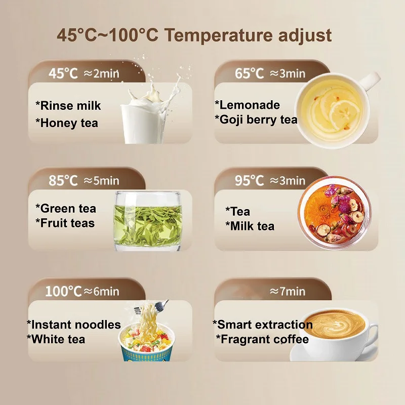1L Electric Kettle 110V/220V Gooseneck Jug Hand brew Coffee Pot Thermo Pot Temperature-Control Heating Water Bottle Smart Teapot 3