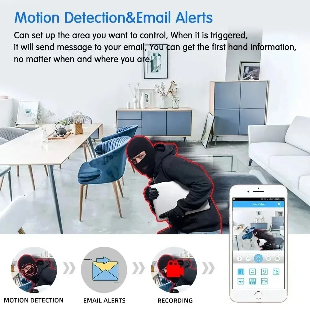20MP WiFi IP Camera 10K HD Three Screens Smart Home Wireless Surveillance Cameras AI Auto Detect Tracking Security Camera YOOSEE 5