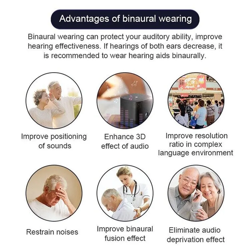 JINGHAO Hearing Aids Rechargeable 2023 Adjustable Hearing Sound Amplifier For Mild to Moderate Hearing Lost Elderly Gift 6