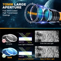 ALLFOCUS Astronomical Telescope , 70mm Aperture Refractor Portable Travel 15-150X Telescope with Phone Adapter &Wireless Remote 2