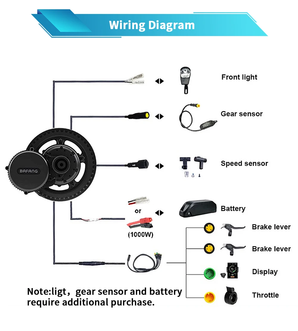 Description Picture 5 of itemBafang Motor 48V 52V 1000W Mid Drive Motor Ebike Electric Motor BBSHD BBS03 eBike Conversion Kit BBS03 52V16AH 13AH 20AH Battery