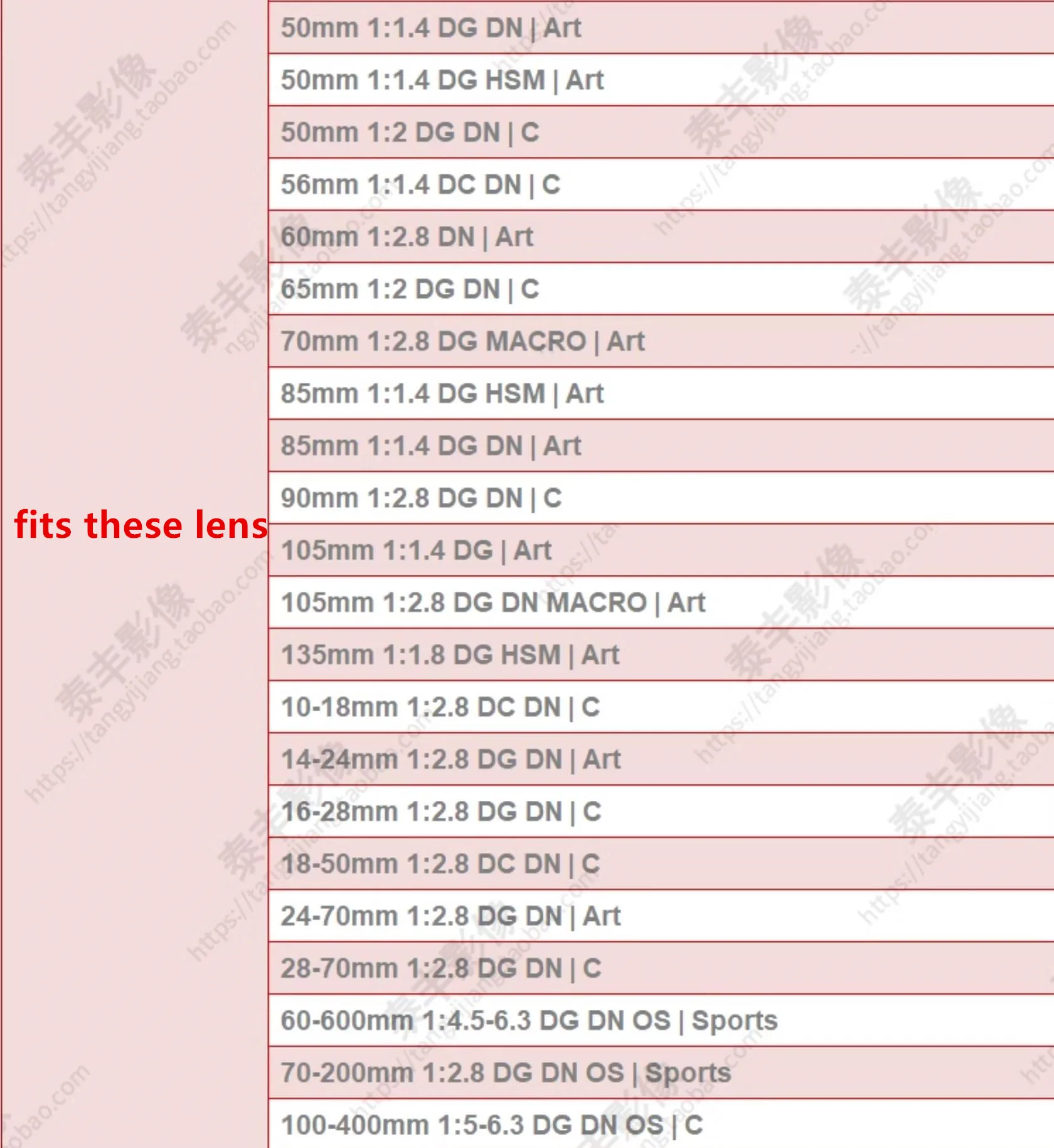  ĸ ĸ Ŀ, ñ׸ 24-70mm f/2.8 DG DN Ʈ,  E Ʈ ȣ LCR-SE II, 28-70mm f/2.8 DG DN,  ǰ