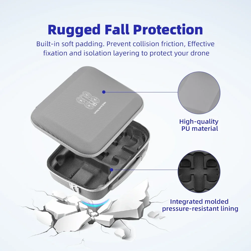 DJI Case Drone Case Drone Storage Bag Drone Accessories Storage Bag For DJI Neo Drone Body Battery Protective Carrying Case RC N3 PU Remote Controller Handbag NEO Travel Box