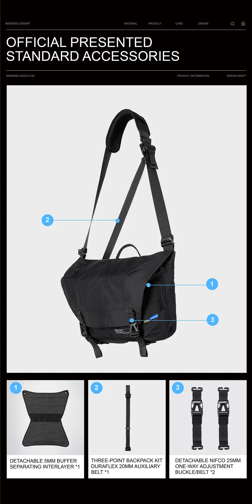 Reindee Lusion 24ss Waterproof cd material shoulder bag set molle pad modul expansion accessories techwear