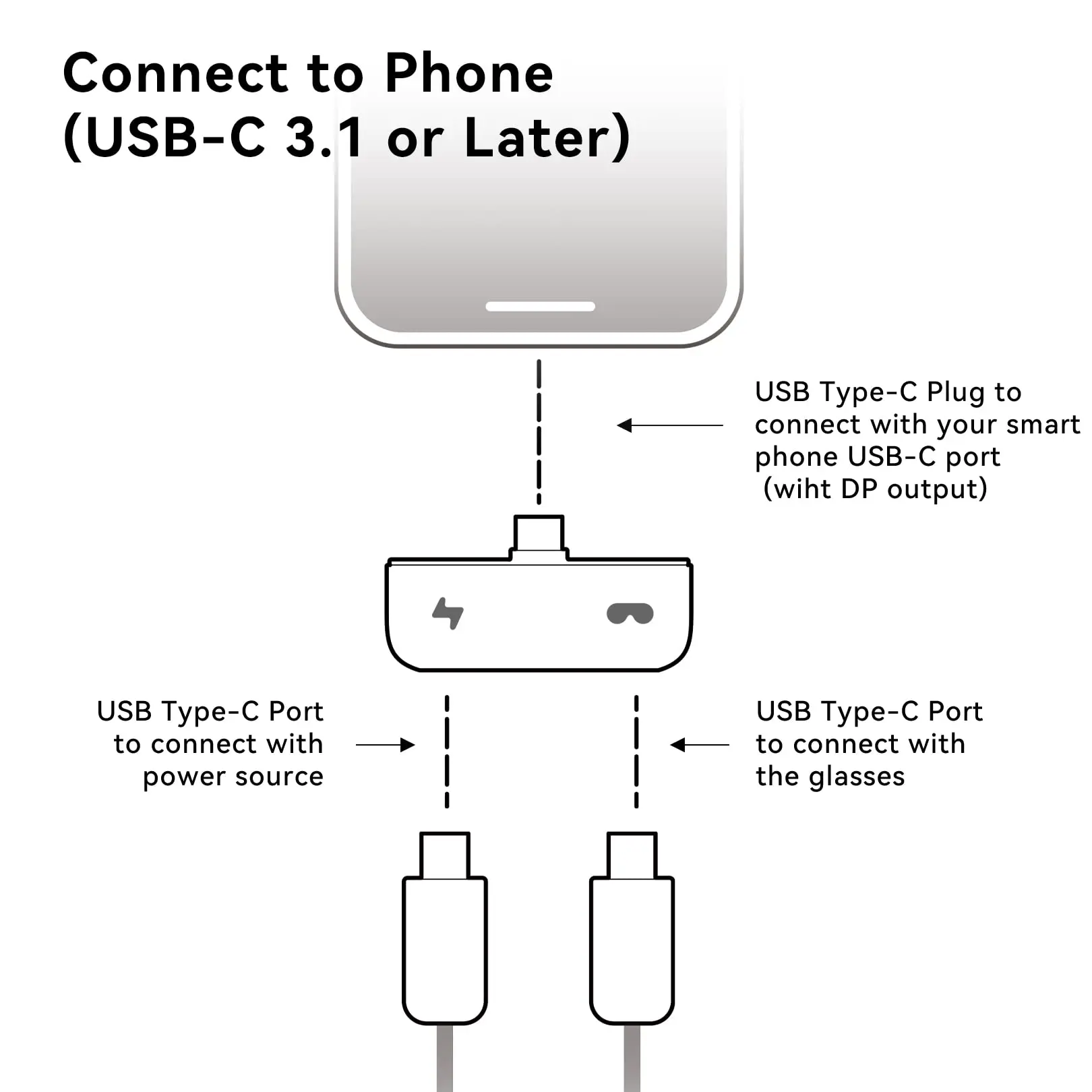Rokid-ミニハブ充電コンバーター,スイッチxboxスマートフォン用メガネ