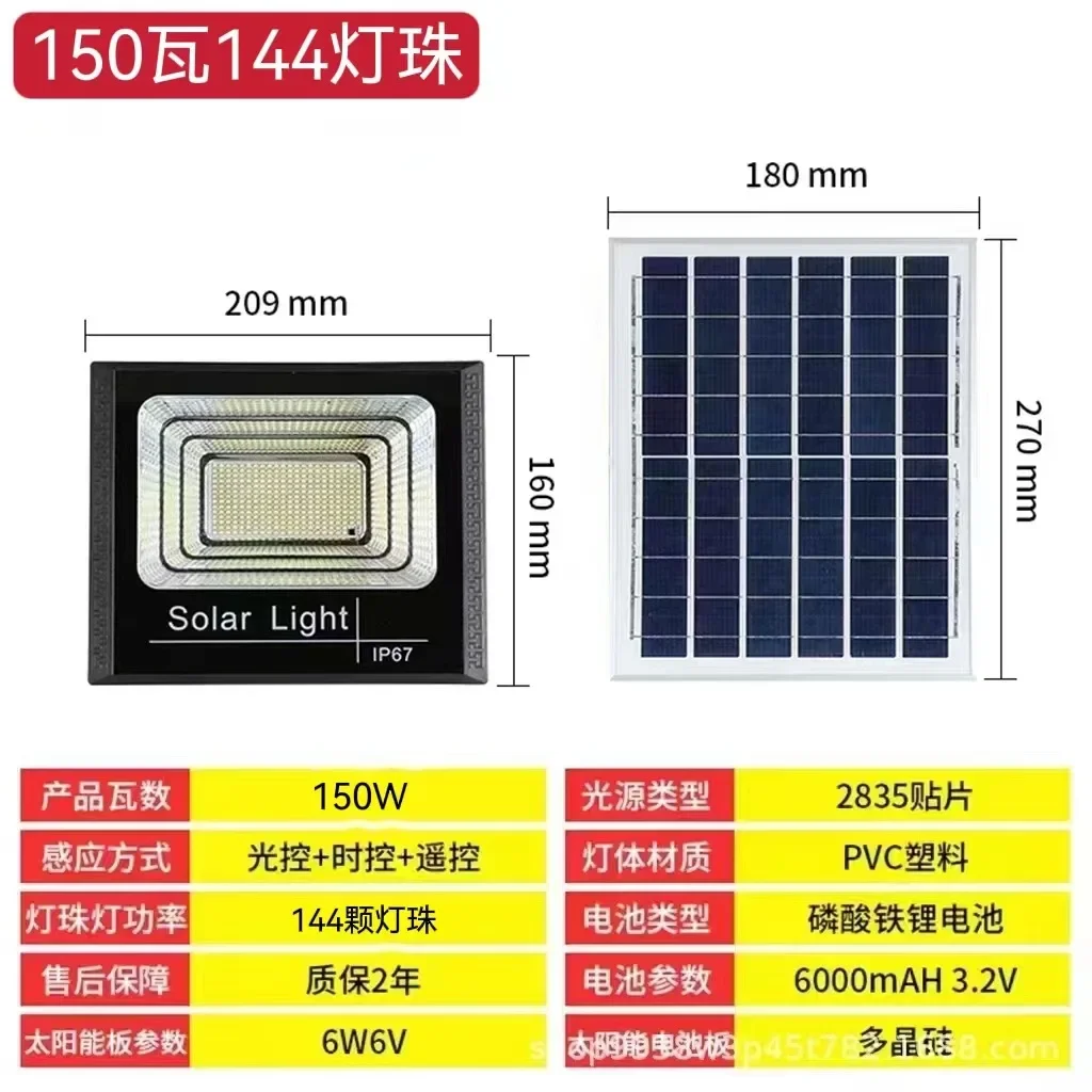 150W 144LED