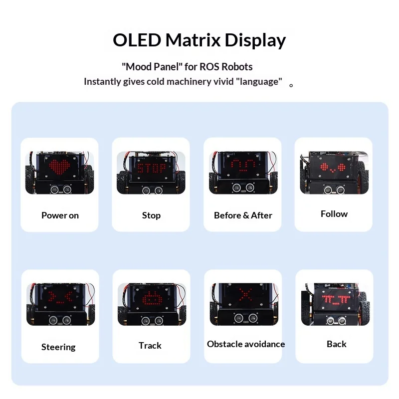 코딩 장난감 DIY 키트 전자제품 RC 로봇 모델 키트 ESP32 카메라 멀티 섀시 라즈베리 파이 호환 오픈 소스 SDK