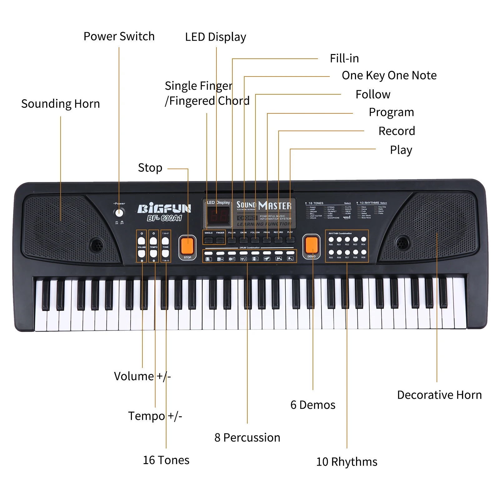 Piano Eletrônico Infantil, Multifuncional 22 Músicas Educacionais Teclado  de Piano de Música Digital 2 Fonte de Alimentação de Plástico para Casa