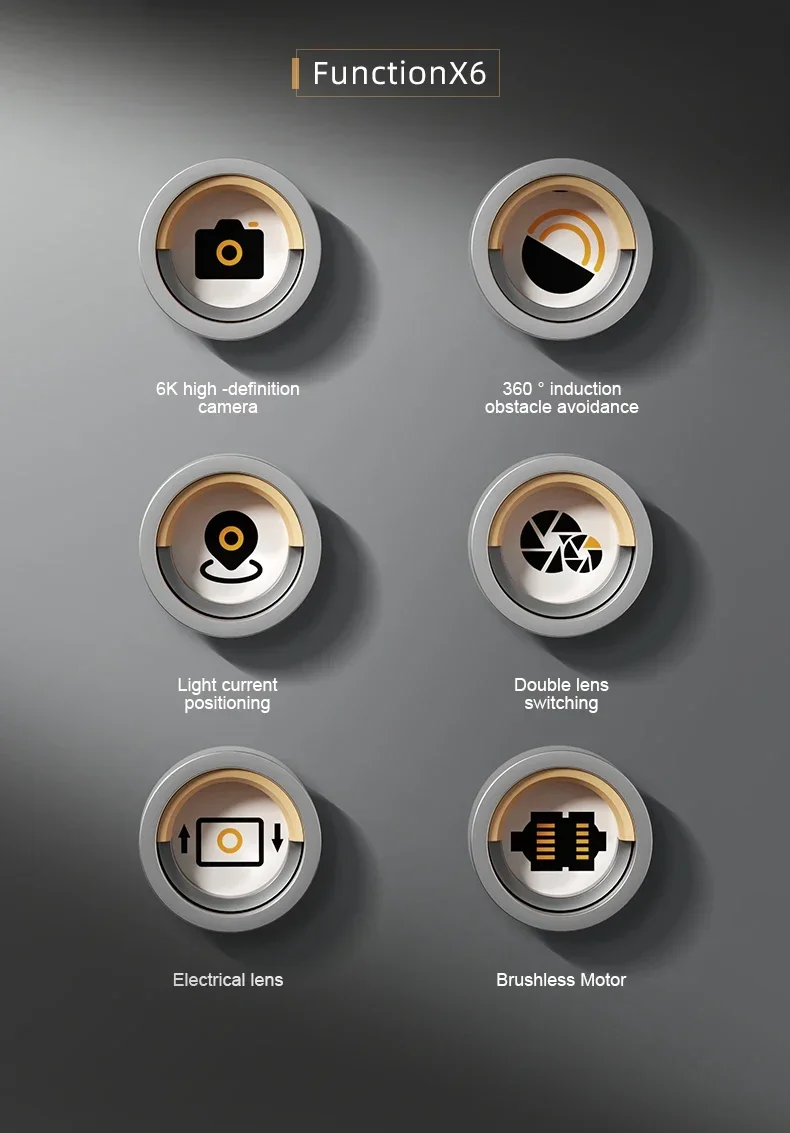 Description Picture 3 of itemIconic Brand Mijia S2S Drone 8K GPS Aerial Photography Dual-Camera Omnidirectional Obstacle Brushless Avoidance Quadcopter Toys Mijia