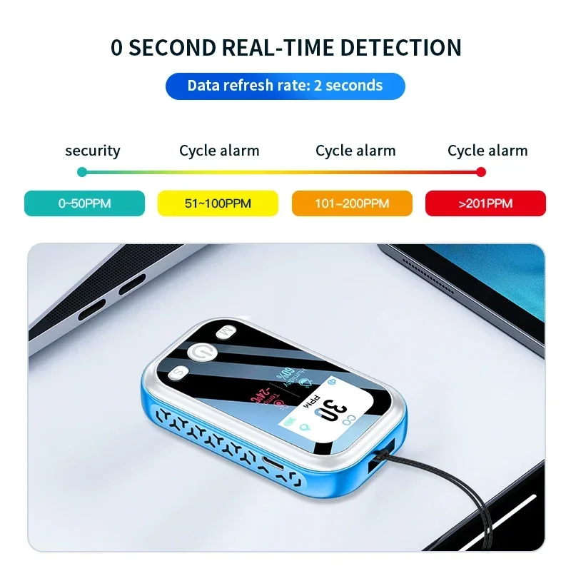Digital LCD CO Detector Carbon Monoxide Temperature and Humidity Tester Meter Electrochemical CO Sensor Air Quality Detector carbon monoxide detector