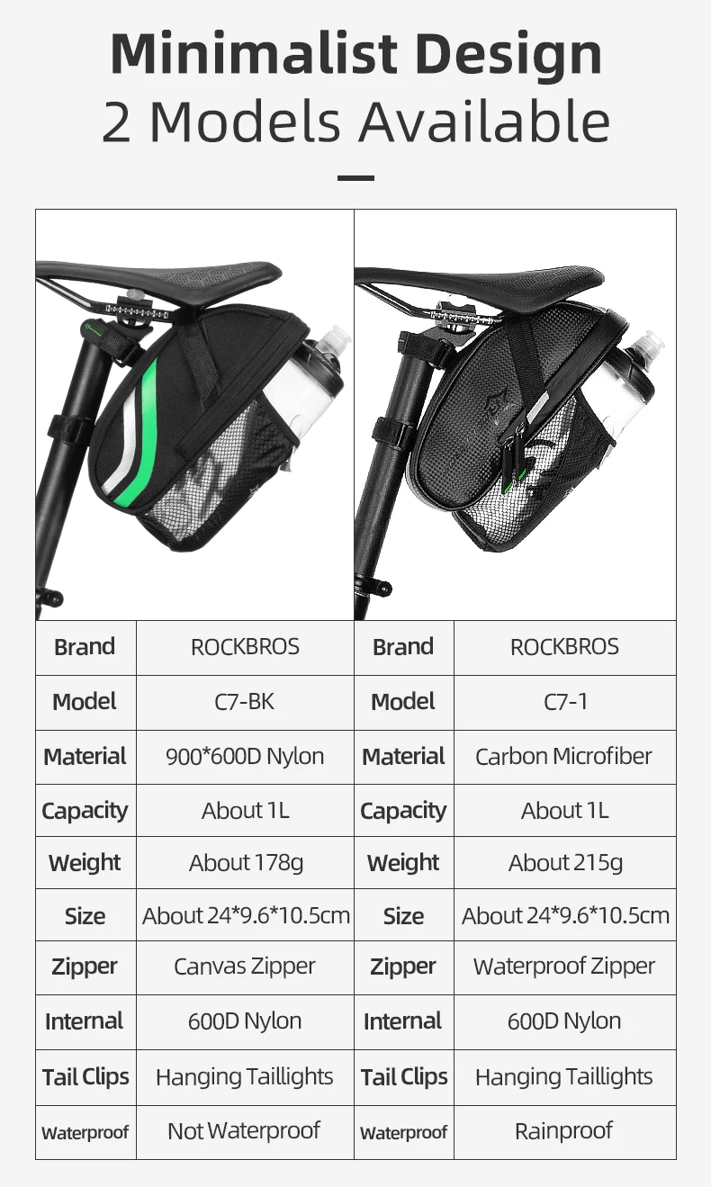 Rainproof Bike Saddle Bag Bicycle Rear Bags With Water Bottle Pocket Bicycle Ref