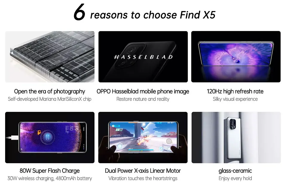 OPPO Find X5