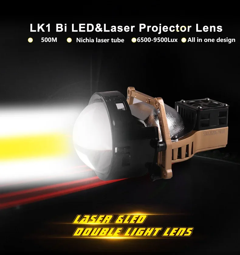 Sanvi LK1S 65W 5500K 3 cale bi LED & Laser soczewki projektora reflektor samochodowy rynek samochodów i akcesoriów motocyklowych W Europie
