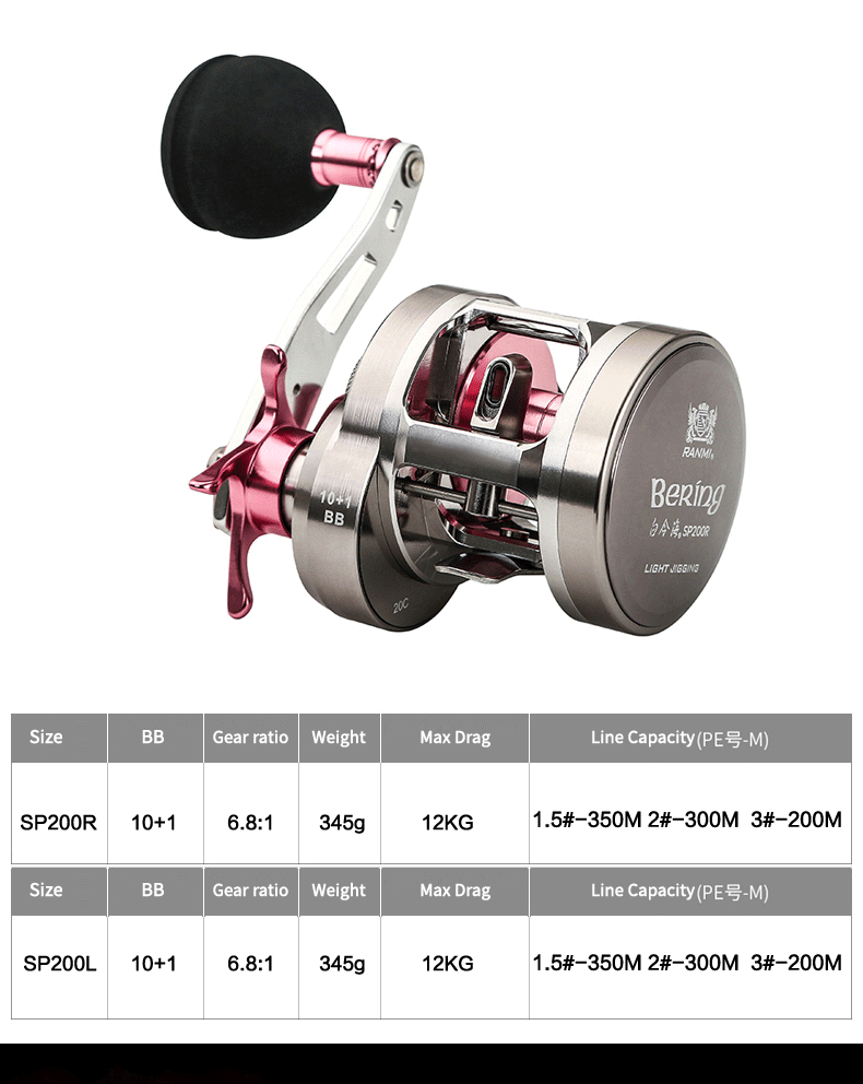 RYOBI Japan RANMI Light Jigging Reel BERING SP200 Aluminum