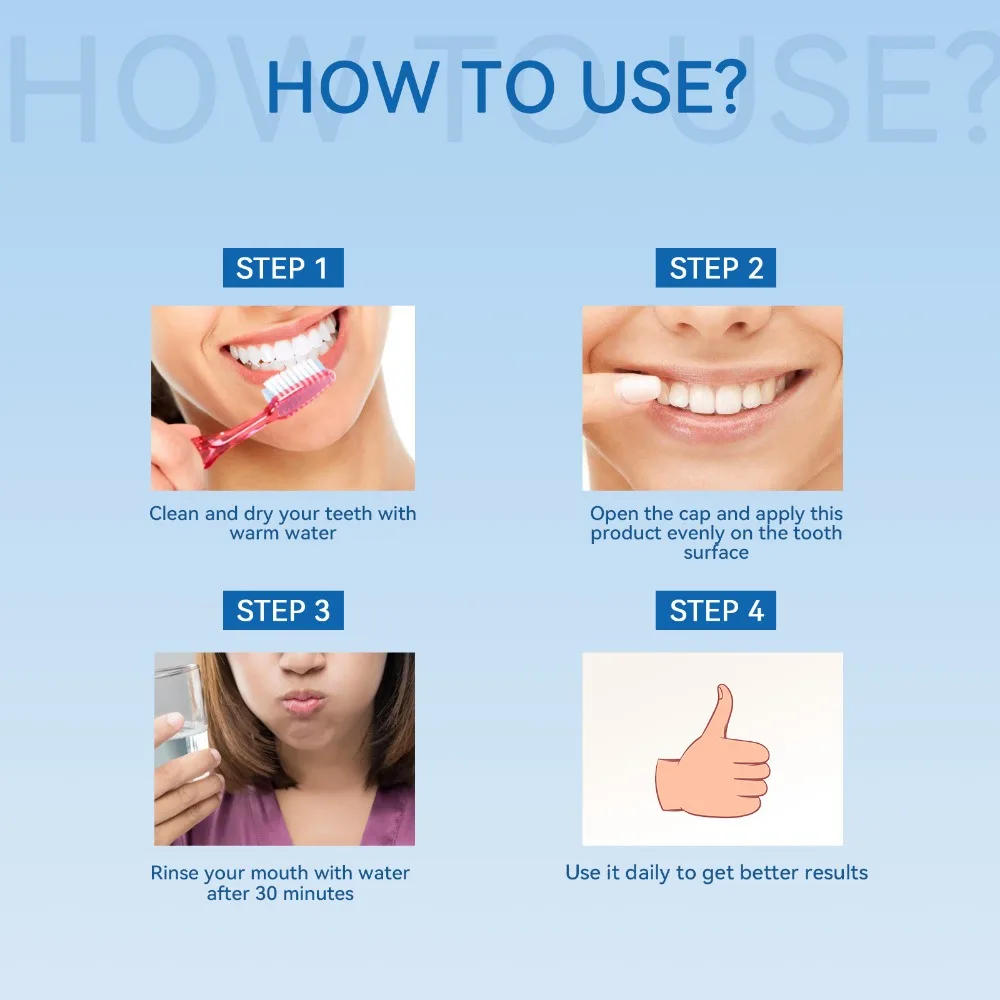 Damaged Gum Repair Care Gel Relieve Sore Gums Allergy Deep Cleaning Teeth Stains Tartar Serum Dental Caries Toothpaste gum repair drops dental calculus remover teeth health product oral hygiene tongue gel