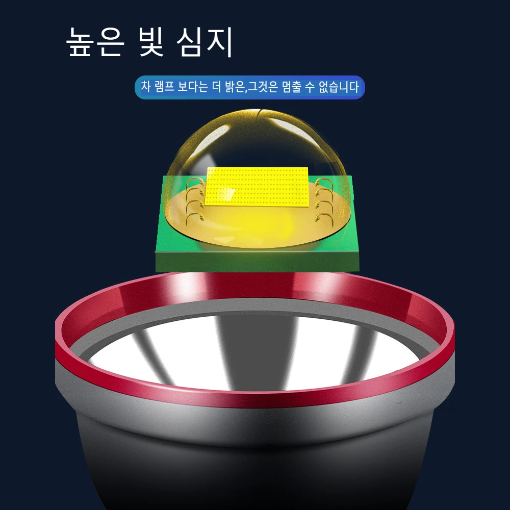 BORUiT 고출력 LED 헤드램프 18650 배터리, USB 충전식 헤드라이트, 작업 헤드 손전등, 낚시 캠핑 토치, 5000LM