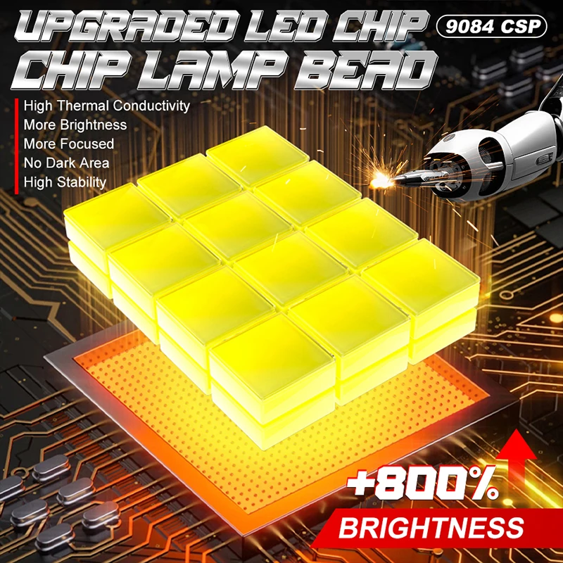 H7 LED Headlight Bulbs CANBUS Lamps 9084 CSP Chip 1:1 Mini Led Light Plug&Play Wireless Car with Fan 12V 1500W 200000LM led car lights,led lights,led bulbs,led headlights,led car headlights,car headlamps