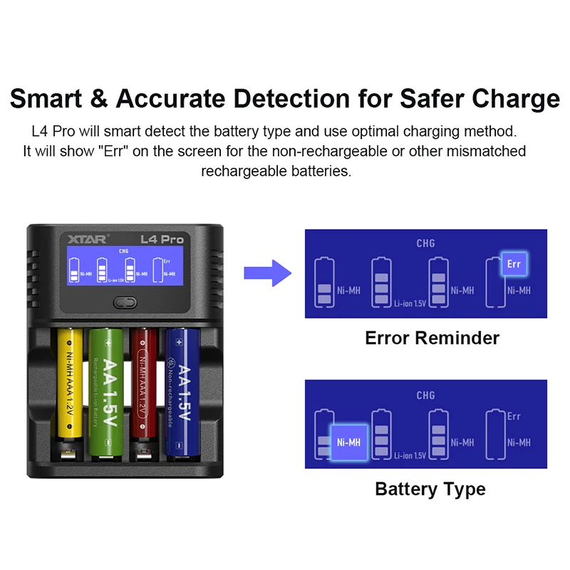XTAR L4 Pro smart charger for AA AAA 1.5V Li-ion and Ni-MH batteries with smart repair low heat and safety protection adapter