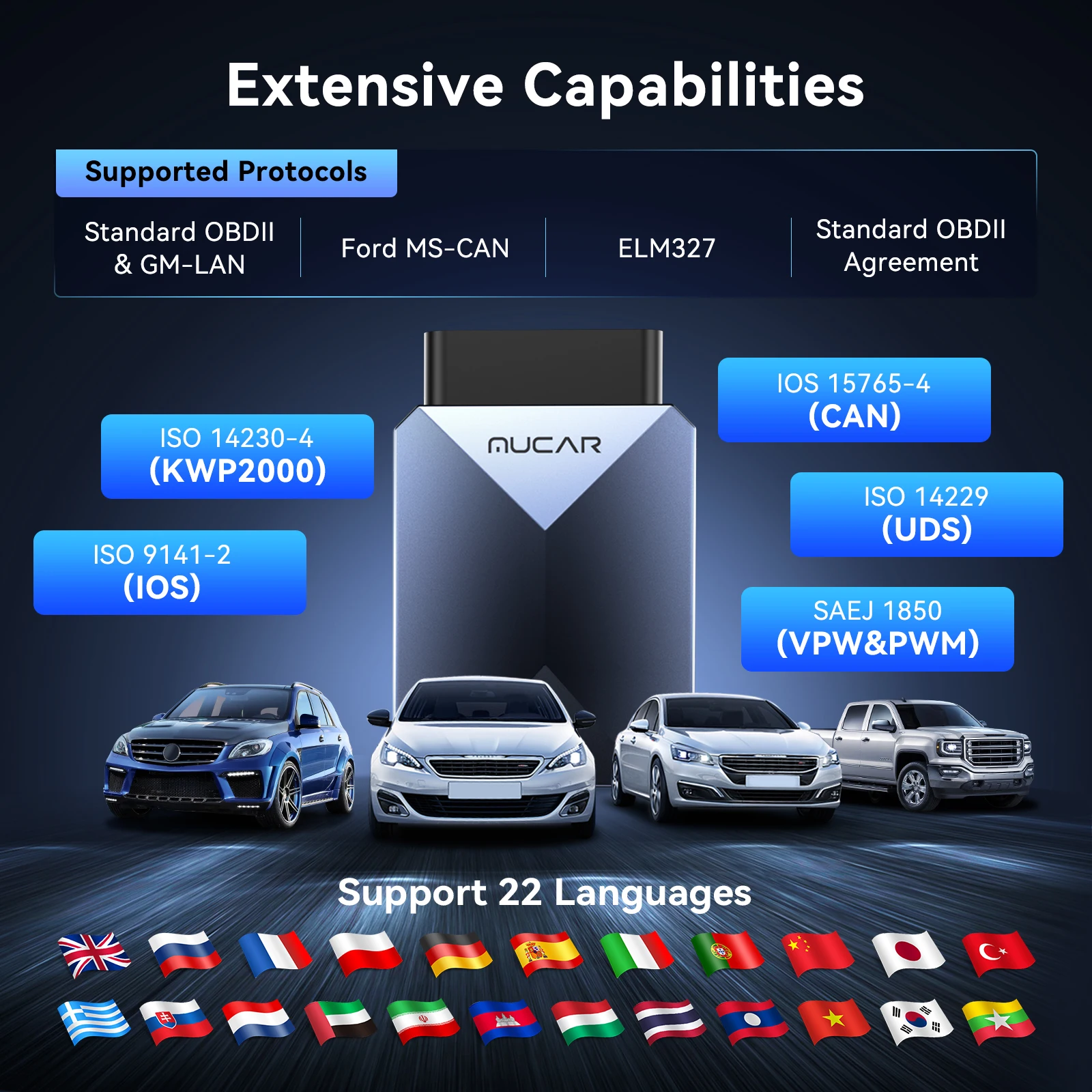 MUCAR BT200 Max OBD2スキャナー 全システム診断 CAN FD 双方向通信