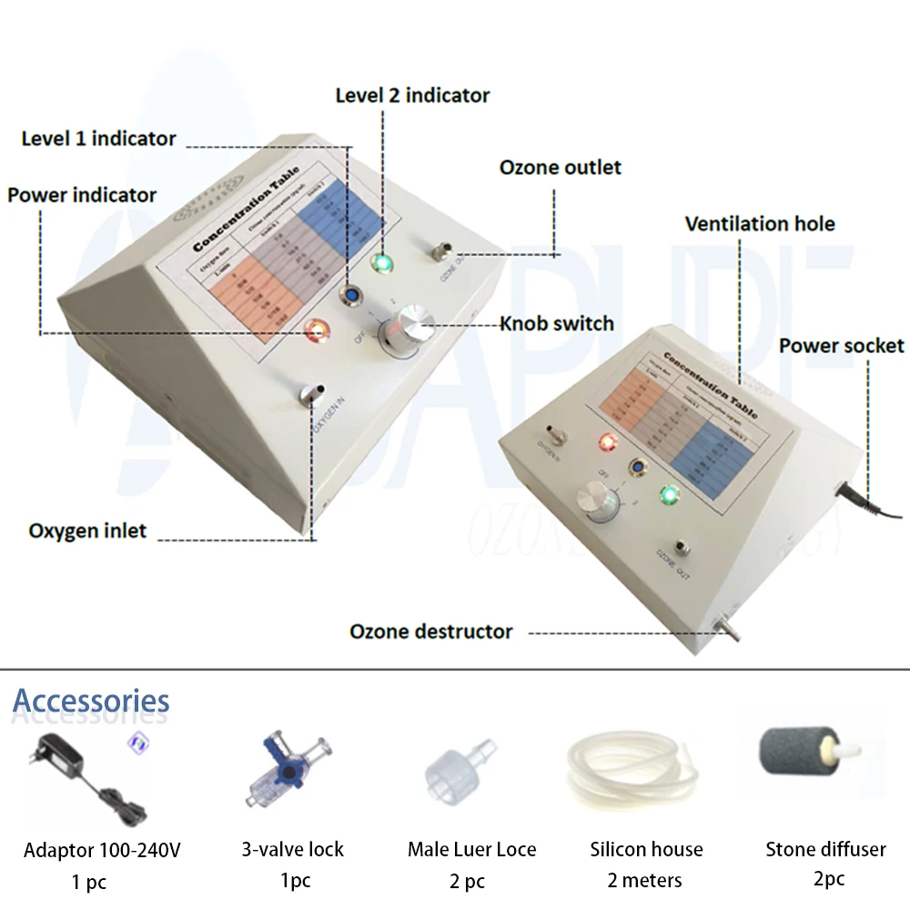 Description Picture 6 of itemQualified Ozono Medical Generator Ozone Therapy Device For Ozone Treatment