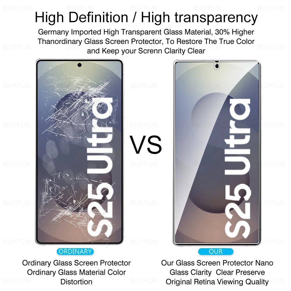 8-in-1 HD Tempered Glass Camera Screen Protector