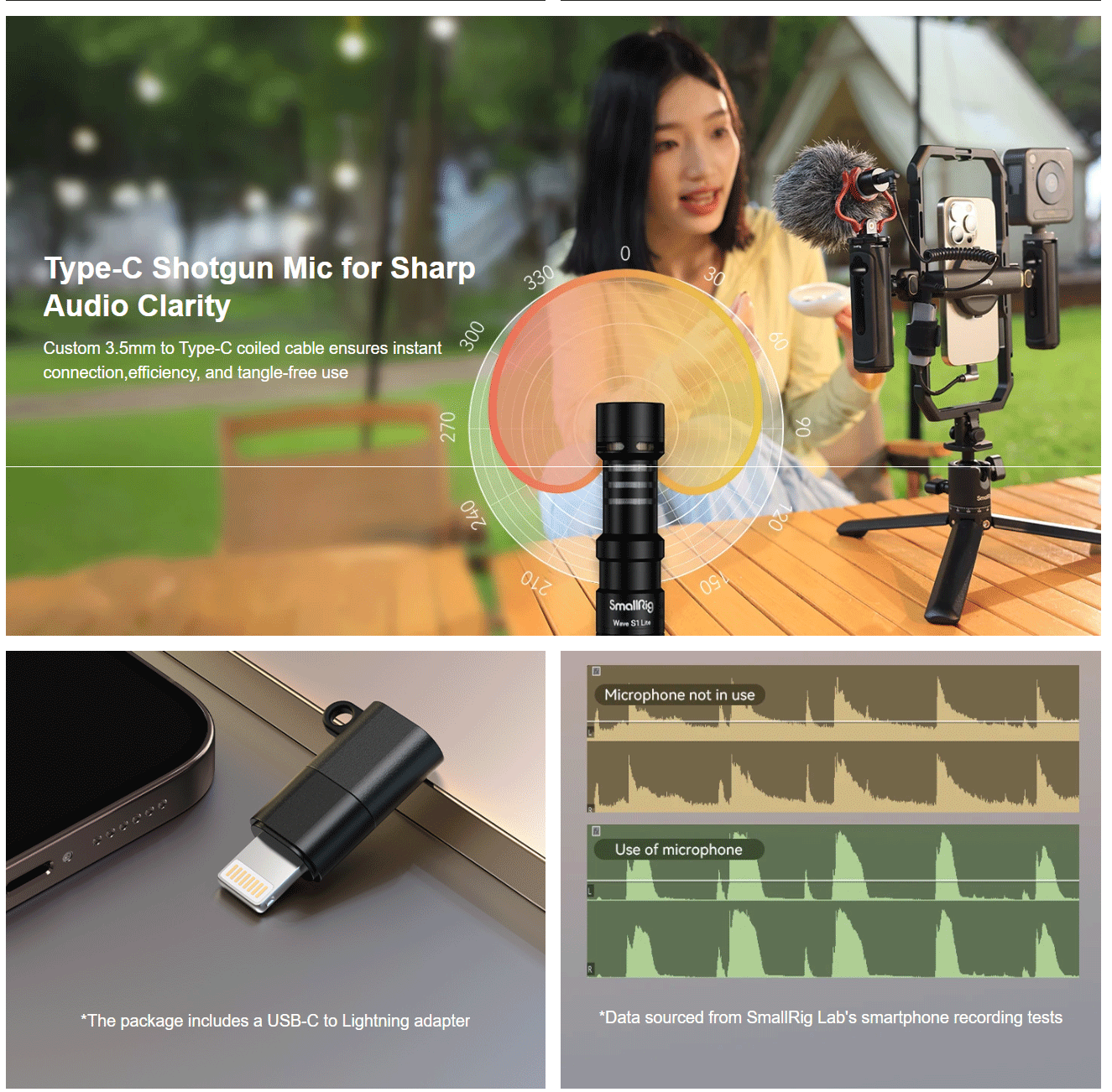 Videography Kit Quick Pro/Basic Edition for Smartphone Creator with Audio and Li