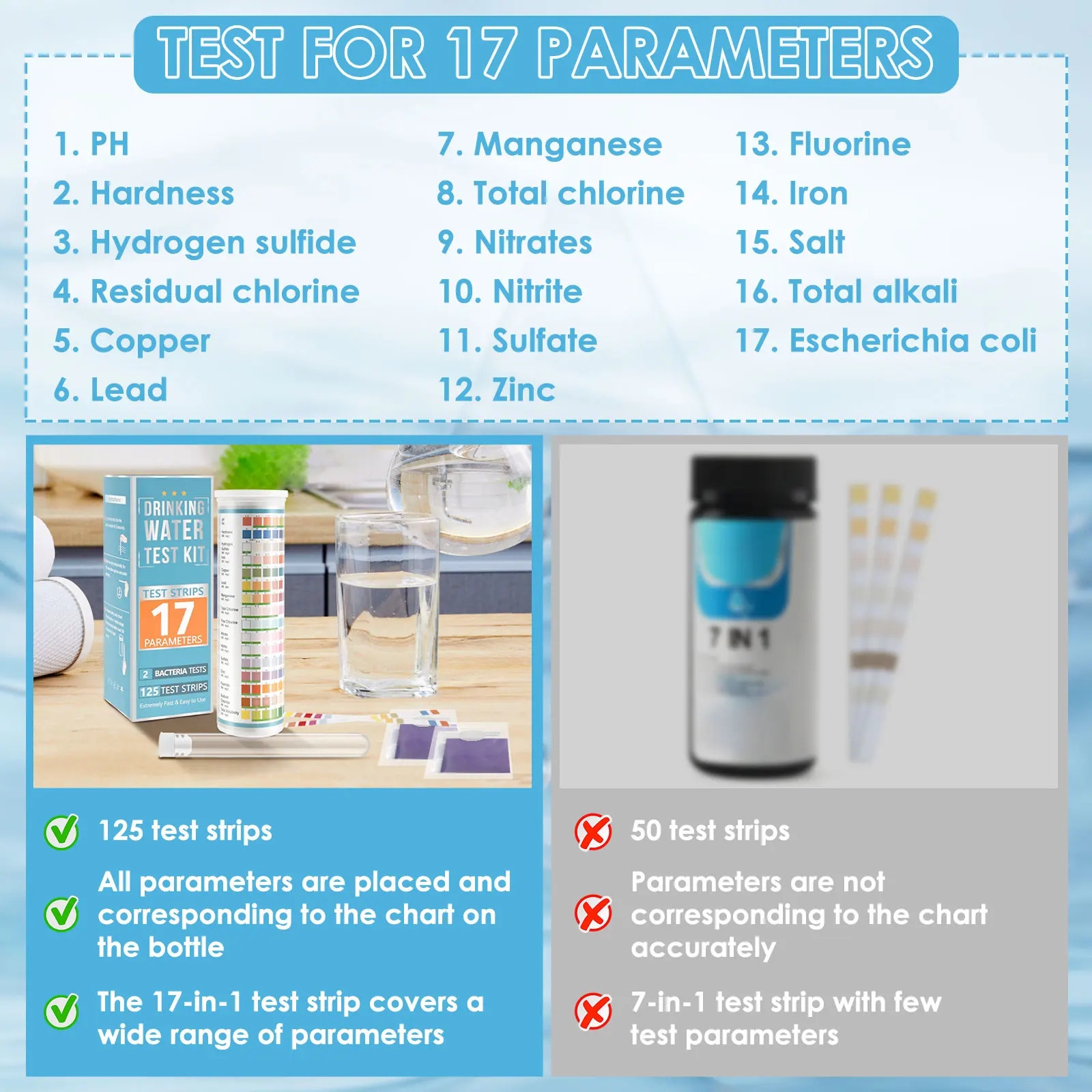 Aquarium Test Strips 100/125Pc 5-17 in 1 Water Testing Kits for Freshwater Saltwater