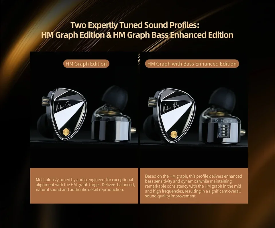 Nieuwe KZ Vadar Pro HiFi In-Ear oordopjes met 6 drivers, dynamische bas en diep geluid, professionele muziekhoofdtelefoon met 2-pins aansluiting._voghion.com
