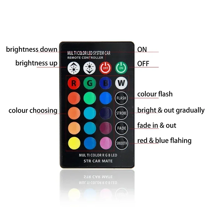 RGB LED Car Interior Lighting Kit with Remote Control