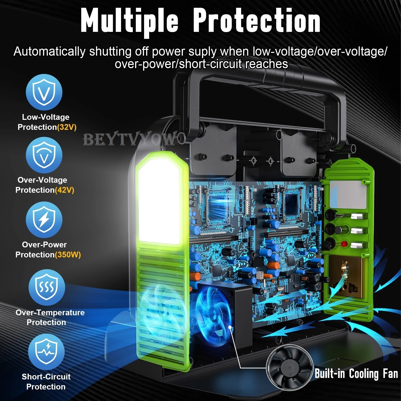 Power Inverter for Greenworks 40V Battery 350W DC 40V to AC 120V Power Station P