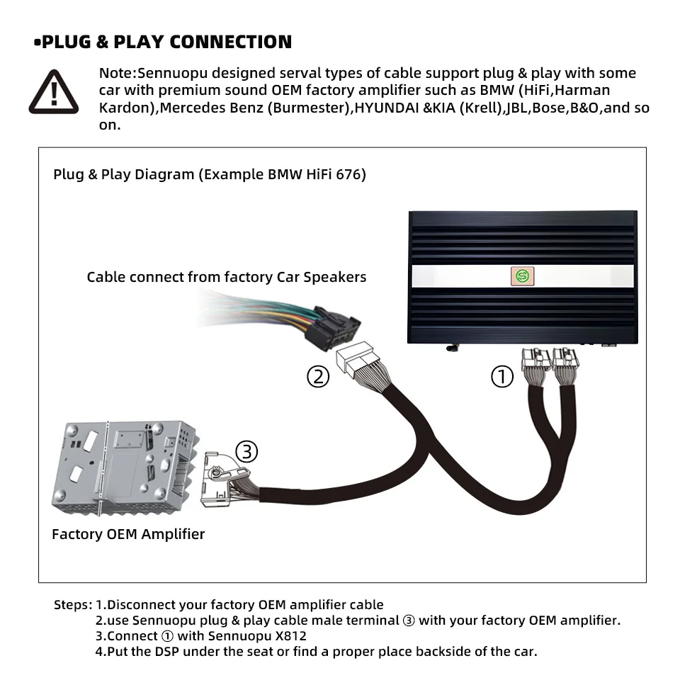ISO 8 Channel DSP Power Amplifier Special Wiring Harness for Hyundai IONIQ5 With External Amp Plug& Play Special Car