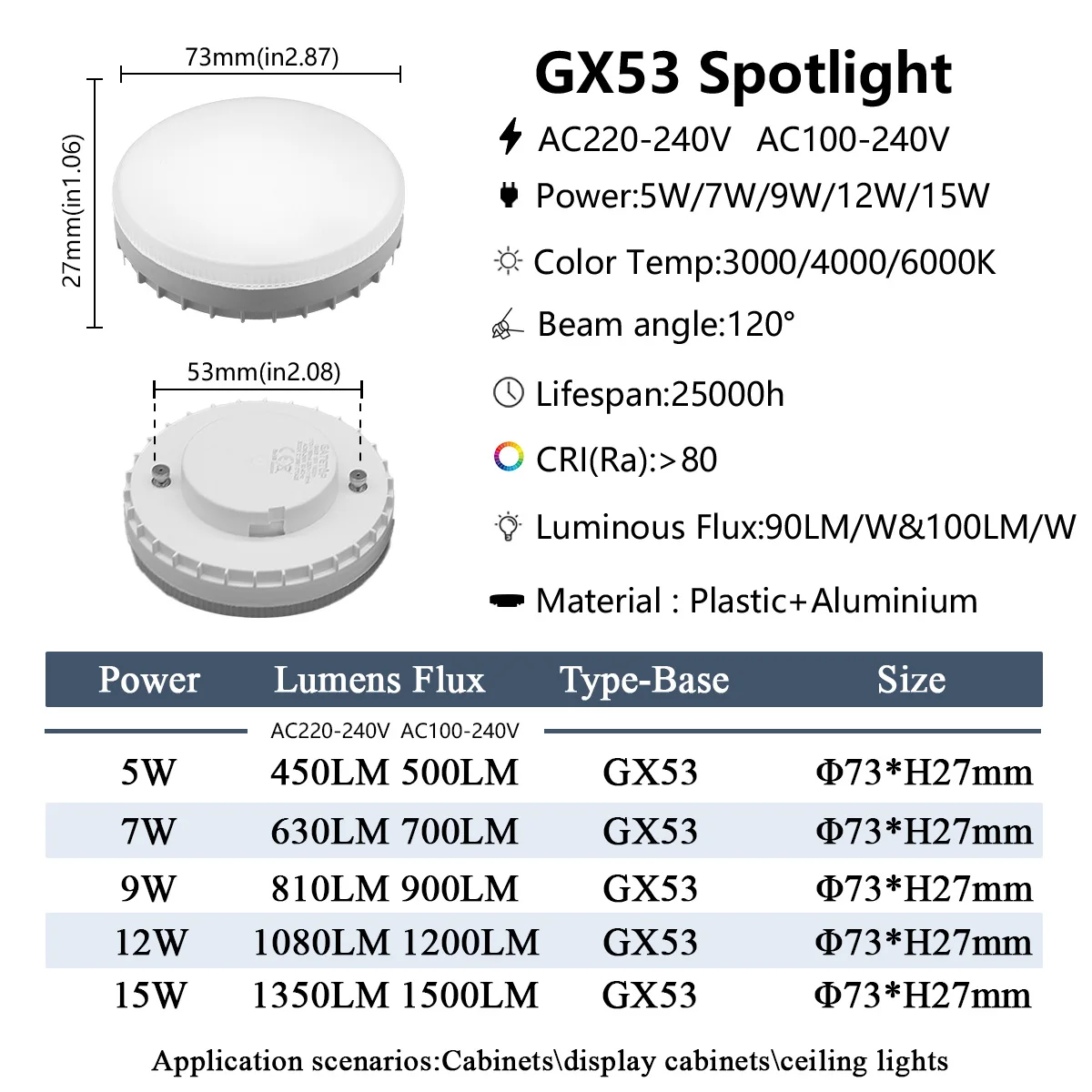 1/5/10/15/20PCS LED 스포트라이트 GX53 광범위 전압 100V 220V 5W 7W 9W 12W 15W 따뜻한 백색 차가운 백색 자연광 3000K 4000K 6000K