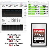 Pergear 256GB CFexpress Type A Memory Card Up to 780MB/s Read Speed 780MB/s Write Speed 4K 120P 8K 30P Recording Video/Photo 2
