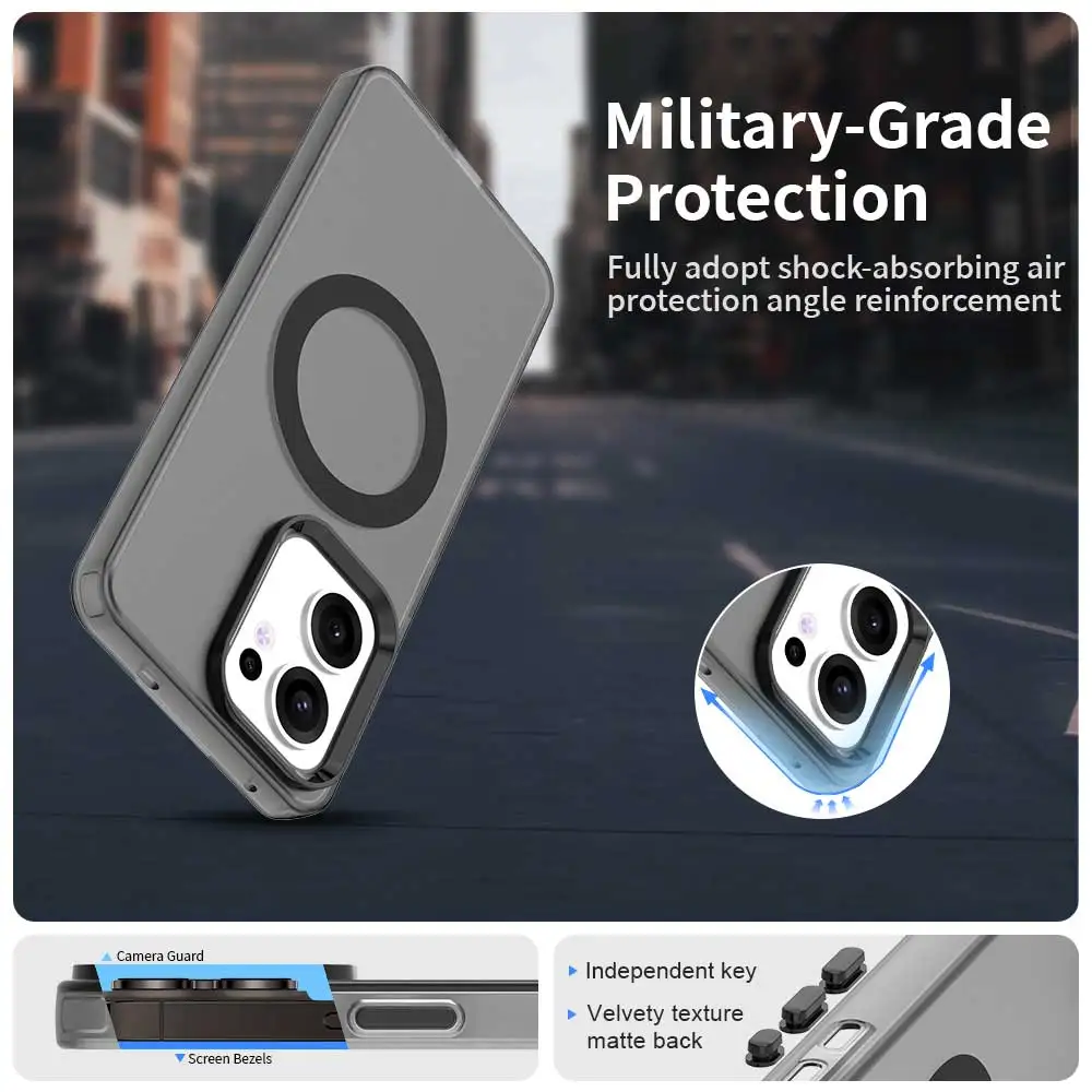 dsc-products