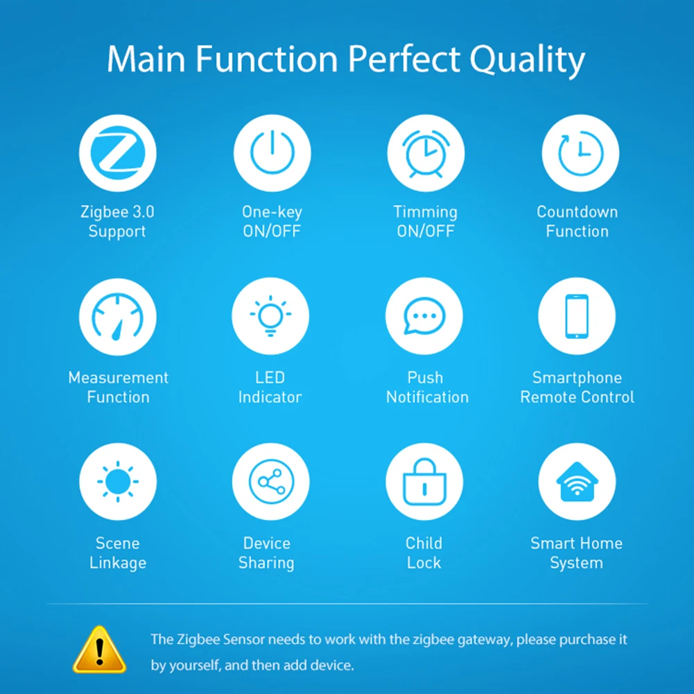 Tuya EU Smart Plug with Power Monitoring Zigbee 3.0 Smart Plug Socket Outlet App Control Work with Alexa Google Assistant