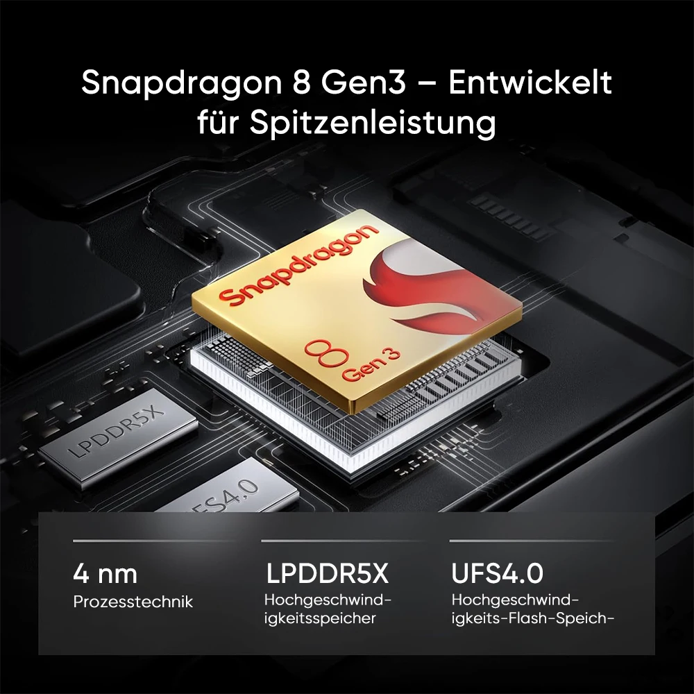 Global Version nubia Pad Pro WiFi Tablet 8GB RAM 256GB ROM