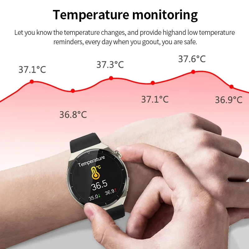 NewECG + PPG Ʈ ġ       ڵ ǰ  Smartwatch 2023