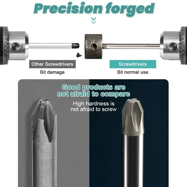 필수적인 수리 도구를 위한 다목적 핸들 스크루드라이버 세트