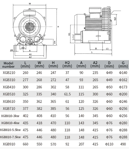 2x HP60/80 Luftpumpe Umbau komplettes Kit für Hiblow HP 80 PS 60 -  AliExpress