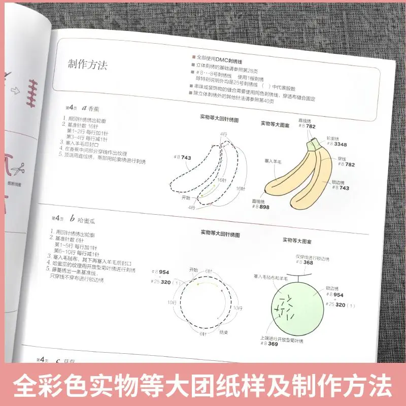 Рисунок 5 - Круглая и вращающаяся трехмерная вышивка