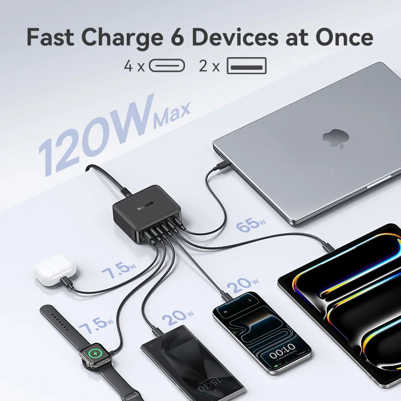Baseus 120W Desktop Charger USB C Charger GaN Charger PD Quick Charge USB Phone Charger For Tablet Laptop iPhone 17 16 15 14 — view 2
