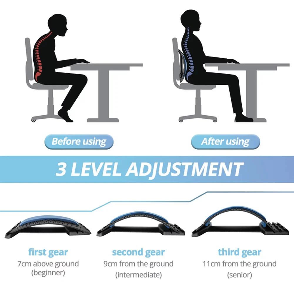 Magnetic Muscle Relaxation and Posture Therapy Back Stretcher Lumbar Support