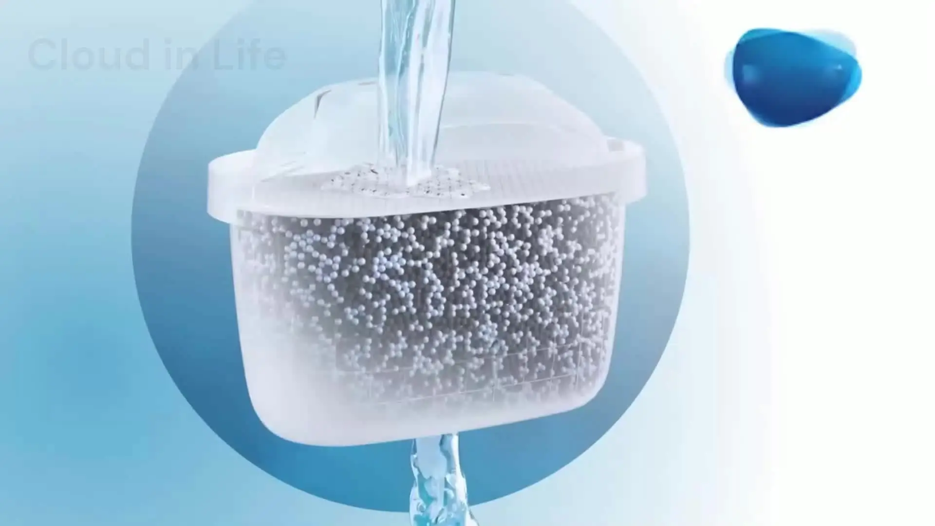 Фильтр для воды Brita Universal Replacement Cartridge