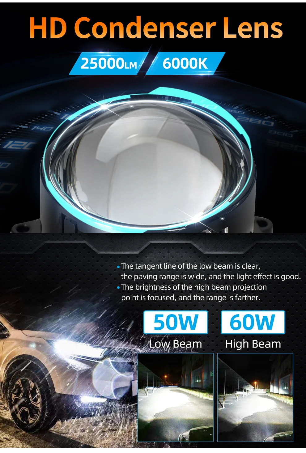 P55 Bi светодиодный реконструкция линзы для проектора 120 Вт 25000LM 3 ...