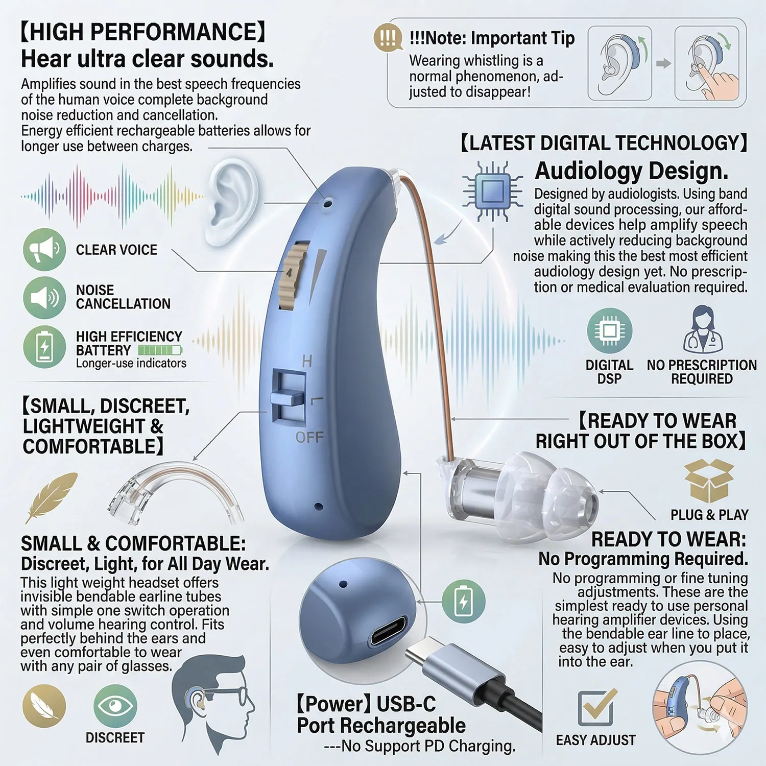 Advanced Hearing Protection Earphones for Seniors with Hearing Loss and Tinnitus