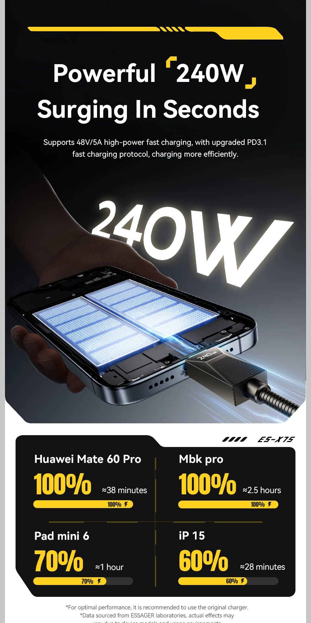 240W Super Fast Charge Type-C Cable 100W Fast Charging Stainless Stee Data Wire
