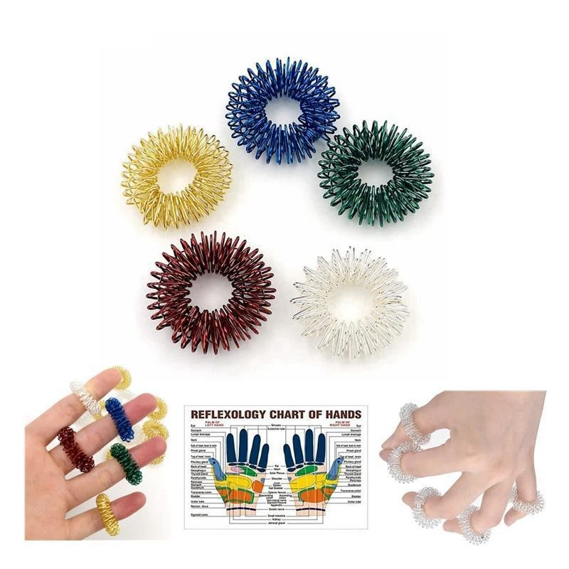How an Acupressure Ring Chart Transformed My Daily Hand Pain Routine